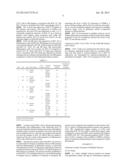 Marker of Diagnosis and Prognosis in Multiple Sclerosis diagram and image