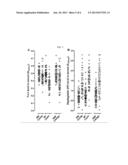 COMPOSITION FOR THE DIAGNOSIS OF OVARIAN CANCER OR PNEUMONIA COMPRISING     THIOREDOXIN 1 AS ACTIVE INGREDIENT AND USE THEREOF diagram and image