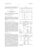 Methods and Compositions for the Diagnosis of Cancer Susceptibilities and     Defective DNA Repair Mechanisms and Treatment Thereof diagram and image