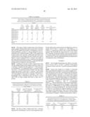 Method for Production and Use of Mite Group 1 Proteins diagram and image