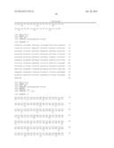 Method for Production and Use of Mite Group 1 Proteins diagram and image