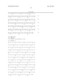 Method for Production and Use of Mite Group 1 Proteins diagram and image