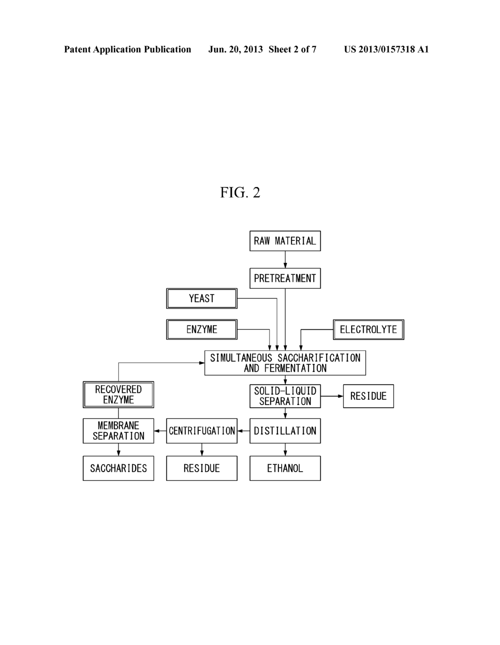 METHOD FOR ENZYMATIC SACCHARIFICATION TREATMENT OF     LIGNOCELLULOSE-CONTAINING BIOMASS, AND METHOD FOR PRODUCING ETHANOL FROM     LIGNOCELLULOSE-CONTAINING BIOMASS - diagram, schematic, and image 03