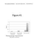 Magnetically Coupled System For Mixing diagram and image