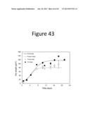 Magnetically Coupled System For Mixing diagram and image