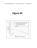 Magnetically Coupled System For Mixing diagram and image