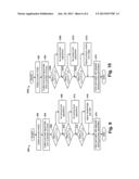 Multi-zone EPD Detectors diagram and image