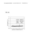 METHOD FOR MANUFACTURING SEMICONDUCTOR DEVICE diagram and image