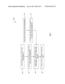 CHIP ON WAFER BONDER diagram and image