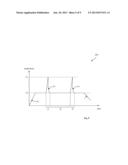 STRUCTURE AND METHOD FOR THERMAL TREATMENT WITH EPITAXIAL SICP THERMAL     STABILITY IMPROVEMENT diagram and image