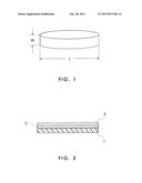 POLYCRYSTALLINE ALUMINUM NITRIDE BASE MATERIAL FOR CRYSTAL GROWTH OF     GaN-BASE SEMICONDUCTOR AND METHOD FOR MANUFACTURING GaN-BASE     SEMICONDUCTOR USING THE SAME diagram and image