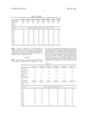 POLYCRYSTALLINE ALUMINUM NITRIDE BASE MATERIAL FOR CRYSTAL GROWTH OF     GaN-BASE SEMICONDUCTOR AND METHOD FOR MANUFACTURING GaN-BASE     SEMICONDUCTOR USING THE SAME diagram and image