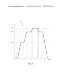 METHOD FOR MANUFACTURING A SILICON CARBIDE WAFER AND RESPECTIVE EQUIPMENT diagram and image