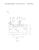 METHODS OF FORMING GATE STRUCTURES FOR REDUCED LEAKAGE diagram and image