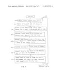 METHODS OF FORMING GATE STRUCTURES FOR REDUCED LEAKAGE diagram and image