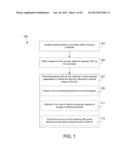 SILICON NITRIDE FILMS FOR SEMICONDUCTOR DEVICE APPLICATIONS diagram and image