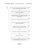 SILICON NITRIDE FILMS FOR SEMICONDUCTOR DEVICE APPLICATIONS diagram and image