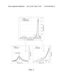 SILICON NITRIDE FILMS FOR SEMICONDUCTOR DEVICE APPLICATIONS diagram and image