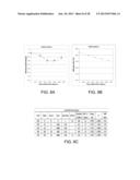 SILICON NITRIDE FILMS FOR SEMICONDUCTOR DEVICE APPLICATIONS diagram and image