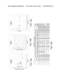 SILICON NITRIDE FILMS FOR SEMICONDUCTOR DEVICE APPLICATIONS diagram and image