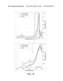 SILICON NITRIDE FILMS FOR SEMICONDUCTOR DEVICE APPLICATIONS diagram and image