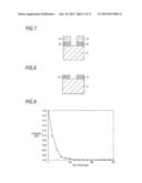 ETCHING METHOD, SUBSTRATE PROCESSING METHOD, PATTERN FORMING METHOD,     METHOD FOR MANUFACTURING SEMICONDUCTOR ELEMENT, AND SEMICONDUCTOR ELEMENT diagram and image