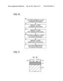 ETCHING METHOD, SUBSTRATE PROCESSING METHOD, PATTERN FORMING METHOD,     METHOD FOR MANUFACTURING SEMICONDUCTOR ELEMENT, AND SEMICONDUCTOR ELEMENT diagram and image