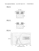 ETCHING METHOD, SUBSTRATE PROCESSING METHOD, PATTERN FORMING METHOD,     METHOD FOR MANUFACTURING SEMICONDUCTOR ELEMENT, AND SEMICONDUCTOR ELEMENT diagram and image