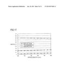 ETCHING METHOD, SUBSTRATE PROCESSING METHOD, PATTERN FORMING METHOD,     METHOD FOR MANUFACTURING SEMICONDUCTOR ELEMENT, AND SEMICONDUCTOR ELEMENT diagram and image