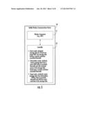 WIRELESS COMMUNICATIONS SYSTEM PROVIDING WIRELESS MESSAGE DATA DELIVERY     THROUGH INTERMEDIARY WIRELESS COMMUNICATIONS DEVICE AND RELATED METHODS diagram and image