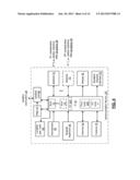 POWER MANAGEMENT UNIT FOR CONFIGURABLE RECEIVER AND TRANSMITTER AND     METHODS FOR USE THEREWITH diagram and image