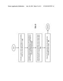 TRANSMIT POWER MANAGEMENT FOR A COMMUNICATION DEVICE AND METHOD FOR USE     THEREWITH diagram and image