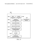 Method and Apparatus for Detecting and Classifying Signals diagram and image