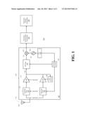 HARMONIC CANCELLATION FOR FREQUENCY CONVERSION HARMONIC CANCELLATION diagram and image
