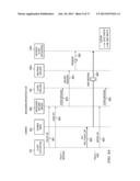 Proxied Outgoing Message Transmission diagram and image