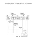 Proxied Outgoing Message Transmission diagram and image