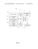 COMMUNICATION DEVICE AND CALL TRANSFER METHOD OF SAME diagram and image