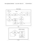 Safe Vehicular Phone Usage diagram and image