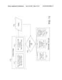 SYSTEMS AND METHODS FOR CLASSIFYING USER EQUIPMENT AND SELECTING TRACKING     AREAS diagram and image