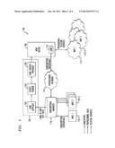 NETWORK OPERATOR-NEUTRAL PROVISIONING OF MOBILE DEVICES diagram and image