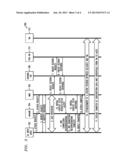 NETWORK OPERATOR-NEUTRAL PROVISIONING OF MOBILE DEVICES diagram and image