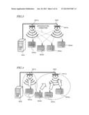 WIRELESS NETWORK SYSTEM AND WIRELESS TERMINAL CONNECTING METHOD diagram and image