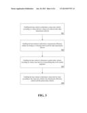 BASE STATION AND NON-REAL TIME DATA TRANSMISSION METHOD THEREOF diagram and image