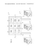 GAMING SYSTEM AND METHOD WHICH ENABLES MULTIPLE PLAYERS TO SIMULTANEOUSLY     PLAY MULTIPLE INDIVIDUAL GAMES OR GROUP GAMES ON A CENTRAL DISPLAY diagram and image