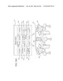 GAMING SYSTEM AND METHOD WHICH ENABLES MULTIPLE PLAYERS TO SIMULTANEOUSLY     PLAY MULTIPLE INDIVIDUAL GAMES OR GROUP GAMES ON A CENTRAL DISPLAY diagram and image