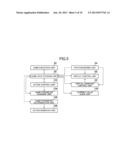 GAME DEVICE, METHOD OF CONTROLLING A GAME DEVICE, AND INFORMATION STORAGE     MEDIUM diagram and image