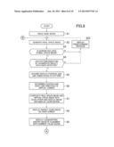 GAME DEVICE, METHOD OF CONTROLLING A GAME DEVICE, AND INFORMATION STORAGE     MEDIUM diagram and image