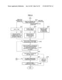 GAME DEVICE, METHOD OF CONTROLLING A GAME DEVICE, AND INFORMATION STORAGE     MEDIUM diagram and image