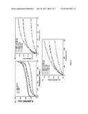 CONFINEMENT OF NANOSIZED METAL ORGANIC FRAMEWORK IN NANO CARBON     MORPHOLOGIES diagram and image