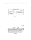 LOW TEMPERATURE RESISTOR FOR SUPERCONDUCTOR CIRCUITS diagram and image